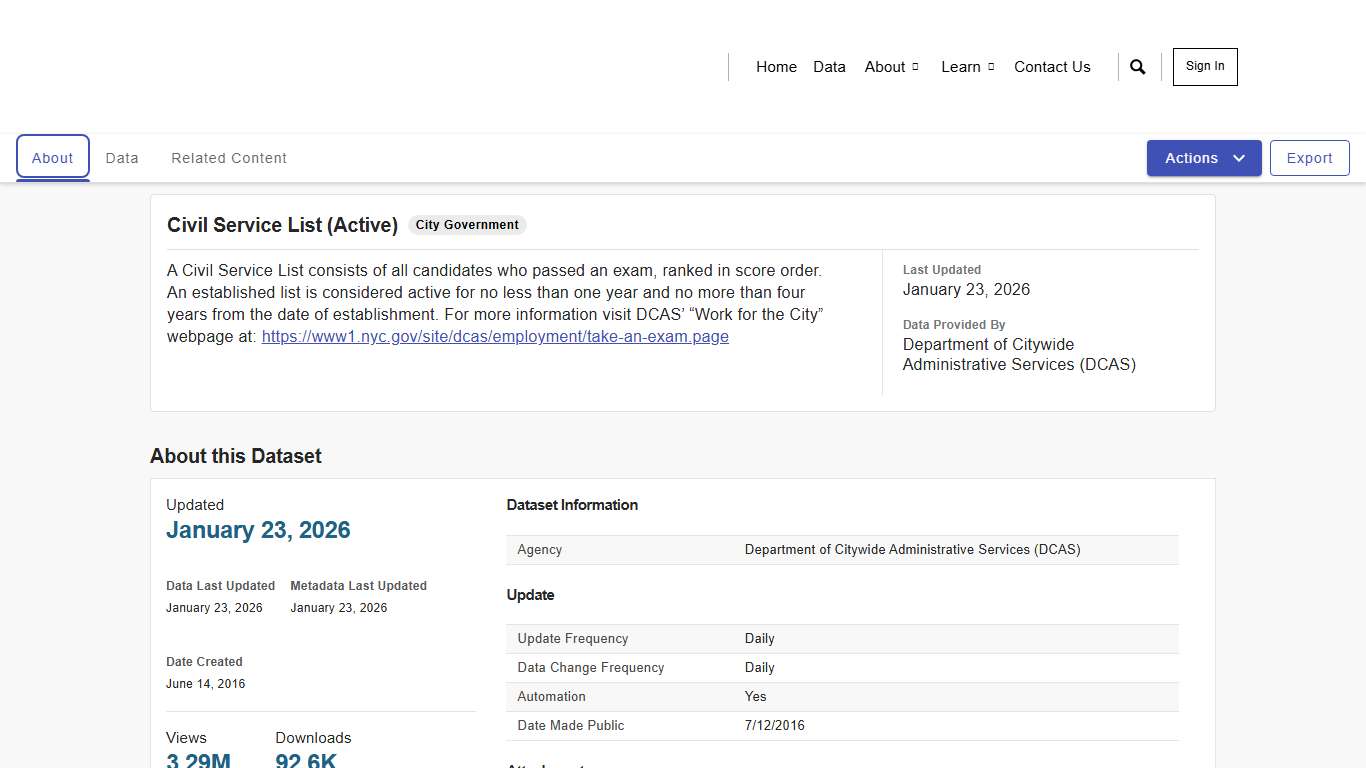 Civil Service List (Active) NYC Open Data